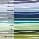 Cremalleras IRO SILVER efecto metalizado