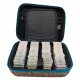 Maletín iniciación al bordado creativo